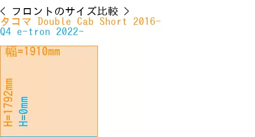 #タコマ Double Cab Short 2016- + Q4 e-tron 2022-